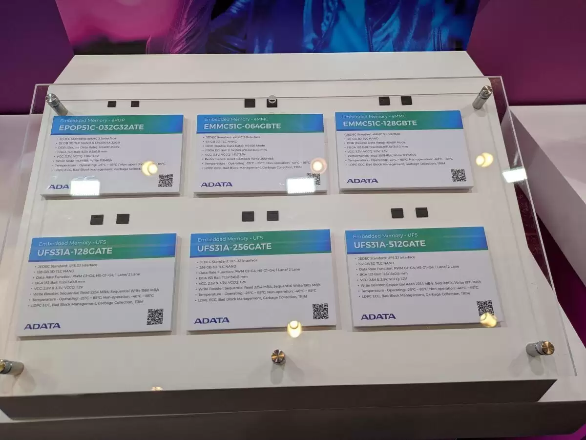 ����չʾ SD 8.0 ��׼ SDXC �洢����˳���ȡ 1.6 GB/s��д�� 1.2 GB/s