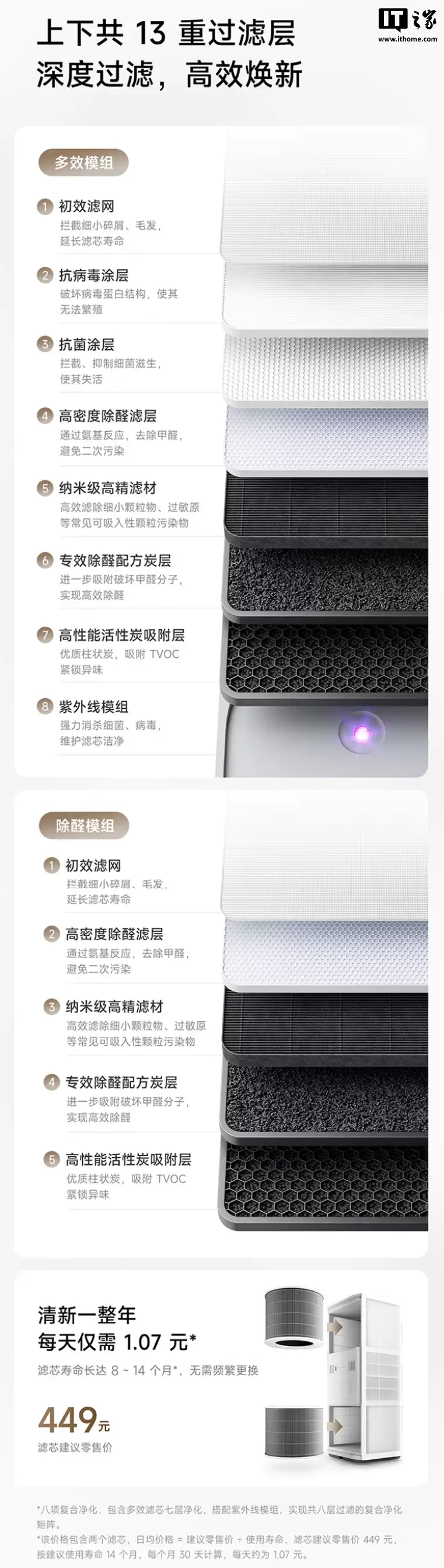 С���׼ҿ��������� 6 Pro ����������˫о˫�ܹ������Ͼ��������׷��� 2199 Ԫ