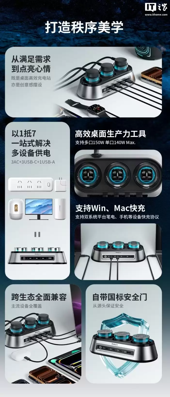 ���� ThinkPlus �Ƴ������ߵ����� 150W ������վ��3 AC+3 USB-C+1 USB-A �ӿڣ�599 Ԫ