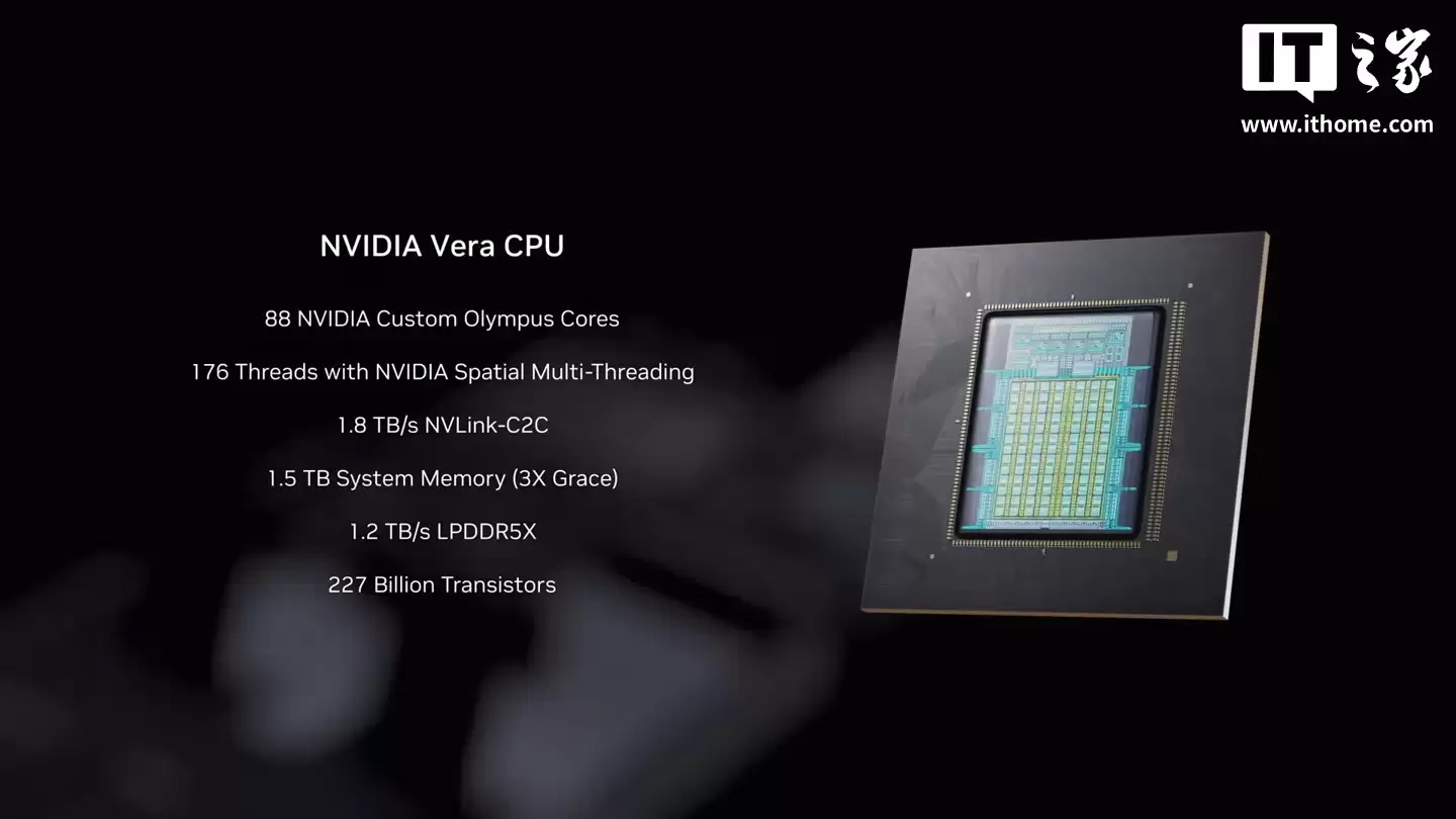 ����ѫ����Ӣΰ����Ͷ�� Vera Rubin��ѵ�� AI �ٶ��� Blackwell �ܹ� 3.5 ���������ٶ����� 5 ��