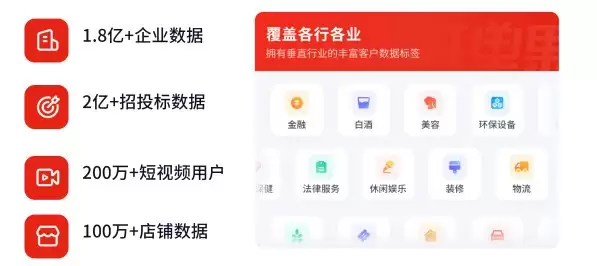 ����������Ӫ���ֻ���Ϊҵ����������