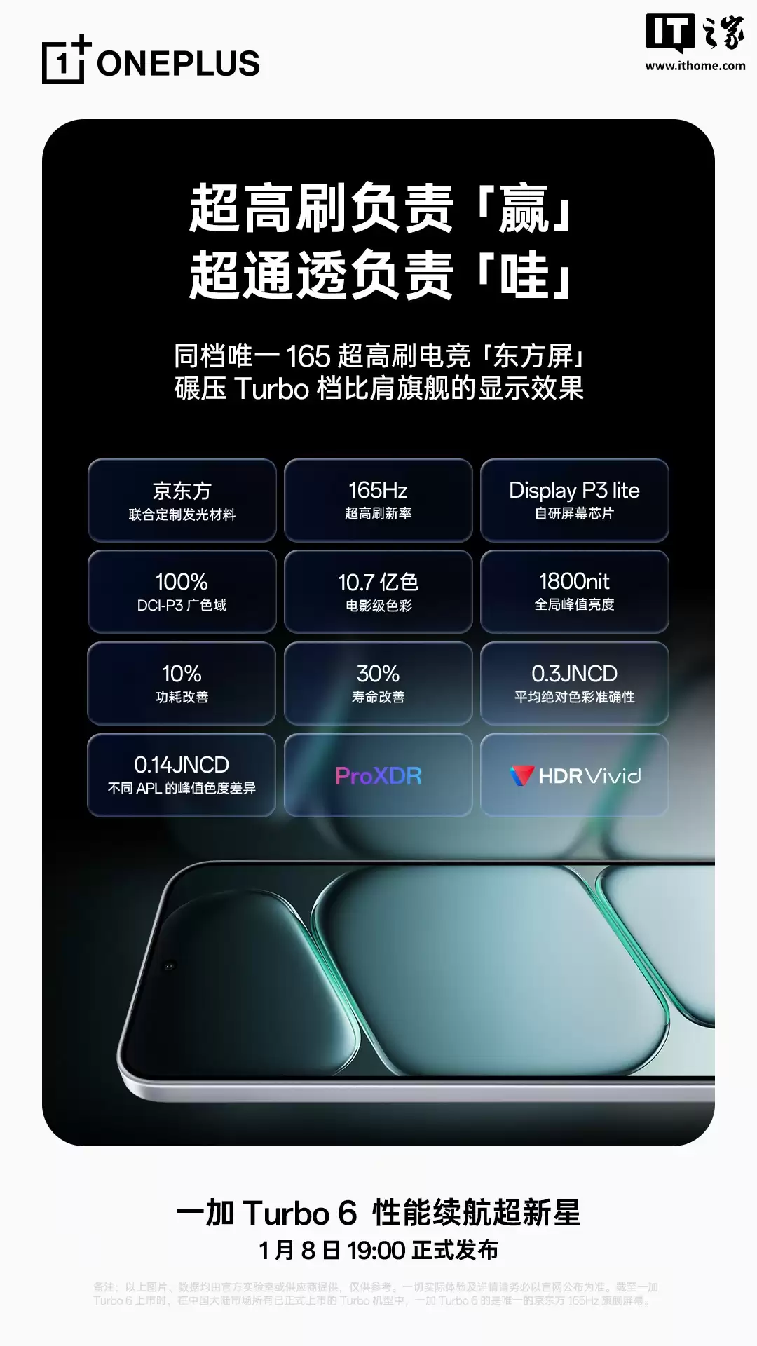 һ�� Turbo 6 ϵ���ֻ����� 165 ����ˢ�羺������������֧�ֶ�������̫����ʾ������ / ��ˮ����