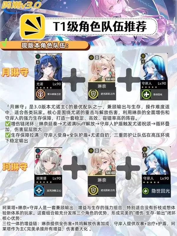 ����3.0�汾��������Ƽ� 3.0�汾������ô���