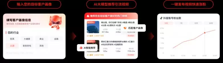 ����������Ӫ���ֻ���Ϊҵ����������