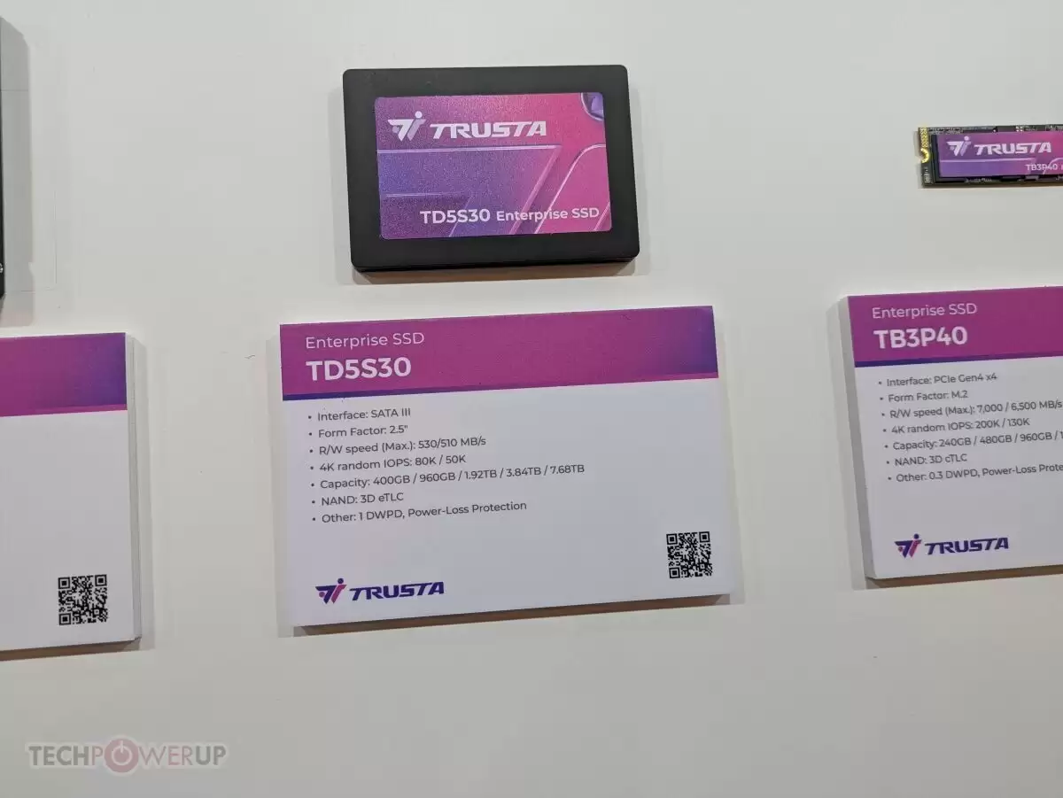�������� TRUSTA ���洢�������� CES 2026������ 13500MB/s 7.68TB SSD��6400MT/s DDR5 R-DIMM �ڴ�...