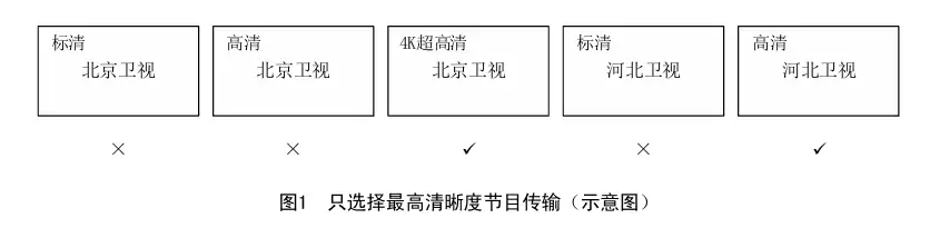 ���ҹ���ܾ�Ҫ�󹫹��������ӿ���ȫ������ҵ���