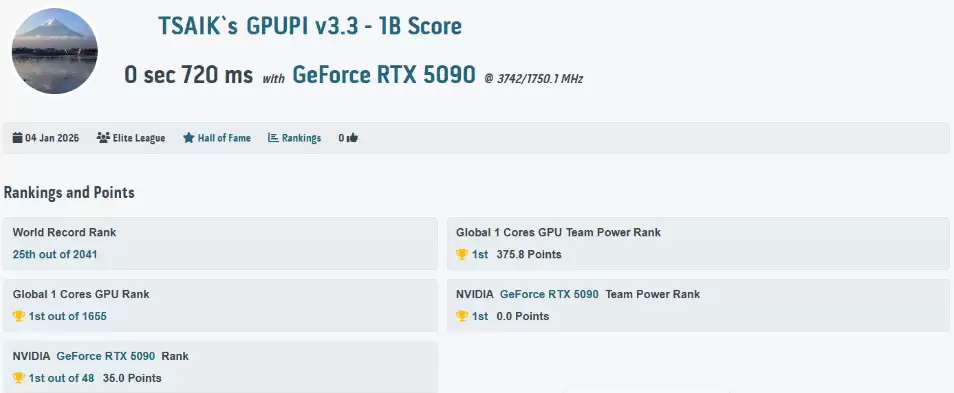 ���������MSI��CES2026����GeForce RTX 5090 32G LIGHTNING Z ����