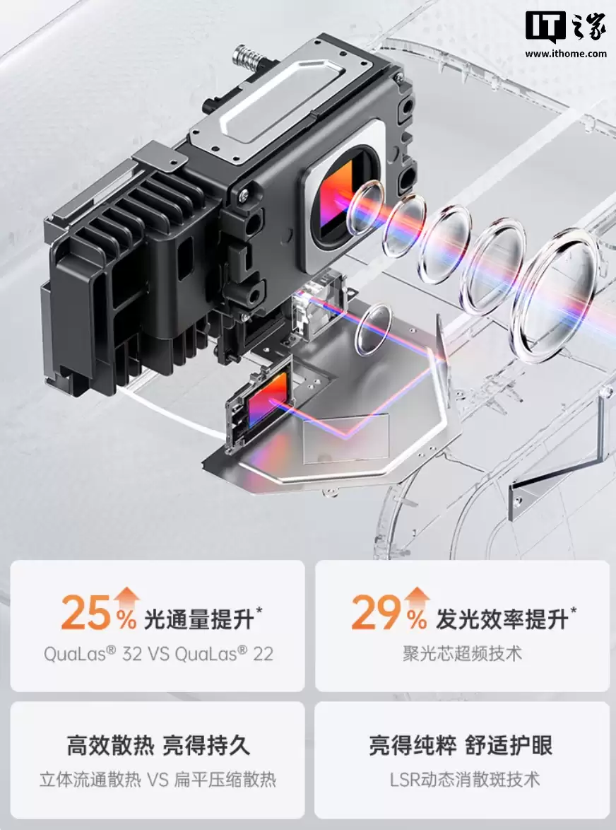 坚果上架 N1S 4K 特别版投影:4K 1500CVIA 流明、投射比 1.15:1,1 月 10 日开售 坚果上架 N1S 4K 特别版投影:4K 1500CVIA 流明、投射比 1.15:1,1 月 10 日开售