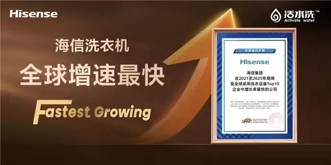 ��ʷ��ͻ�ƣ�����ϴ�»��ʶ�CES 2026����Ѵ��½�����15������ҵΨһ