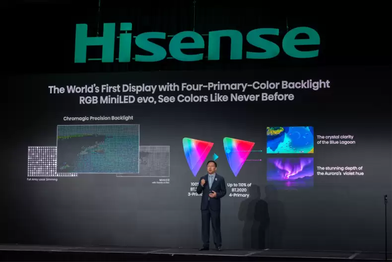 ���� CES ����ȫ��һ�� RGB-Mini LED ���ӣ����ء����� 4 о����ʱ���