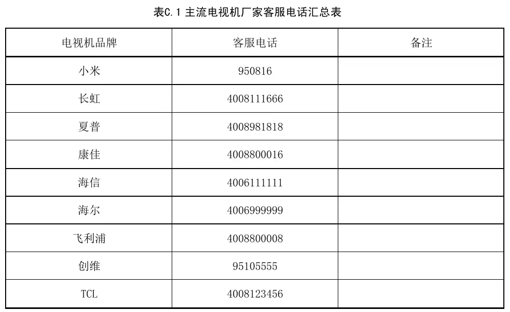 ���ҹ���ܾ�Ҫ�󹫹��������ӿ���ȫ������ҵ���