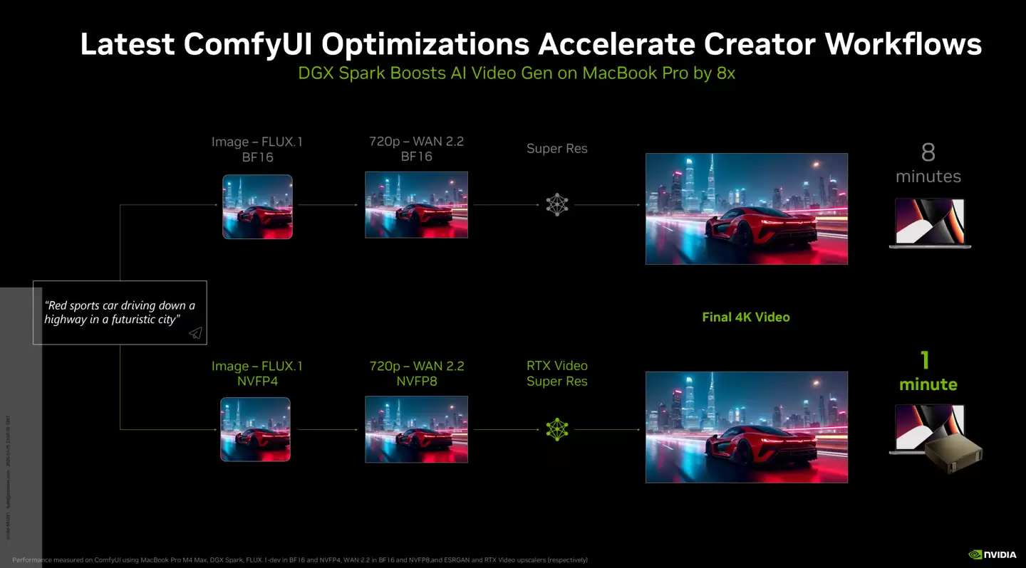 Ӣΰ�﷢�� DGX Station ���� AI ���㣬�������� 1 ���ڲ���ģ��