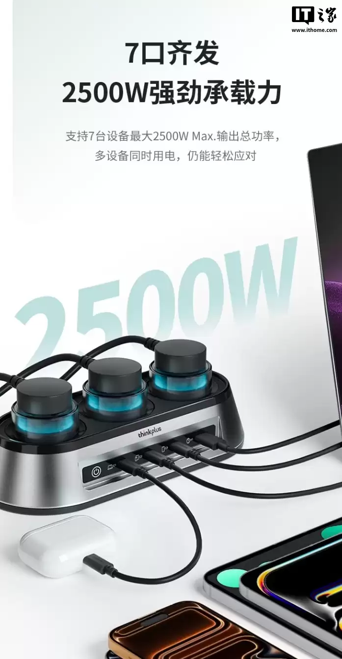 ���� ThinkPlus �Ƴ������ߵ����� 150W ������վ��3 AC+3 USB-C+1 USB-A �ӿڣ�599 Ԫ