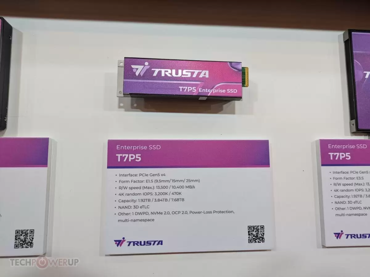 �������� TRUSTA ���洢�������� CES 2026������ 13500MB/s 7.68TB SSD��6400MT/s DDR5 R-DIMM �ڴ�...