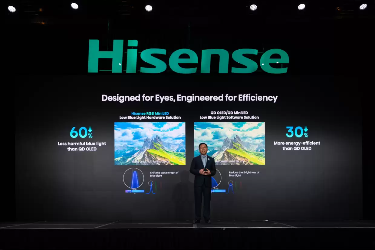 CES 2026 ���ӳ���ɱ���ˣ����������ȫ�Ŵ���