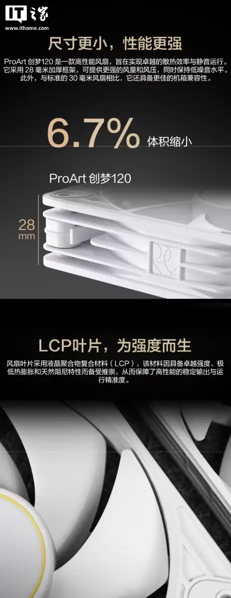 199 Ԫ����˶�Ƴ� ProArt ���� 120 ������ȣ�֧�־ջ�������