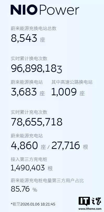 ��������� + ����������Դ����������ʱ����ε��ǩ������ȫ���ս�Ժ���Э��