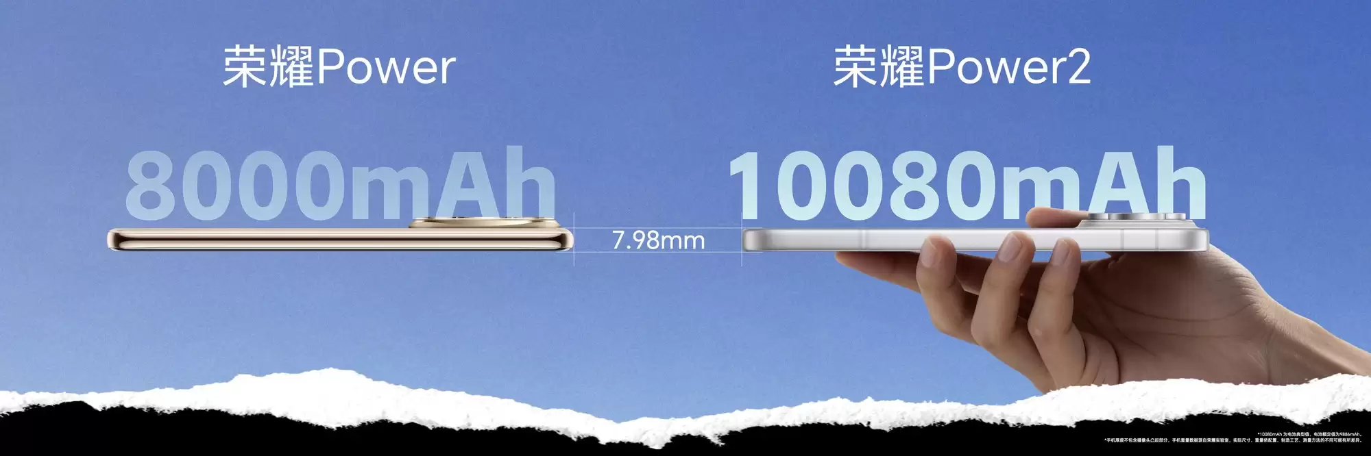 ������ͨ�ų�Խ��ҵ�����콢���������콢����ҫPower2����