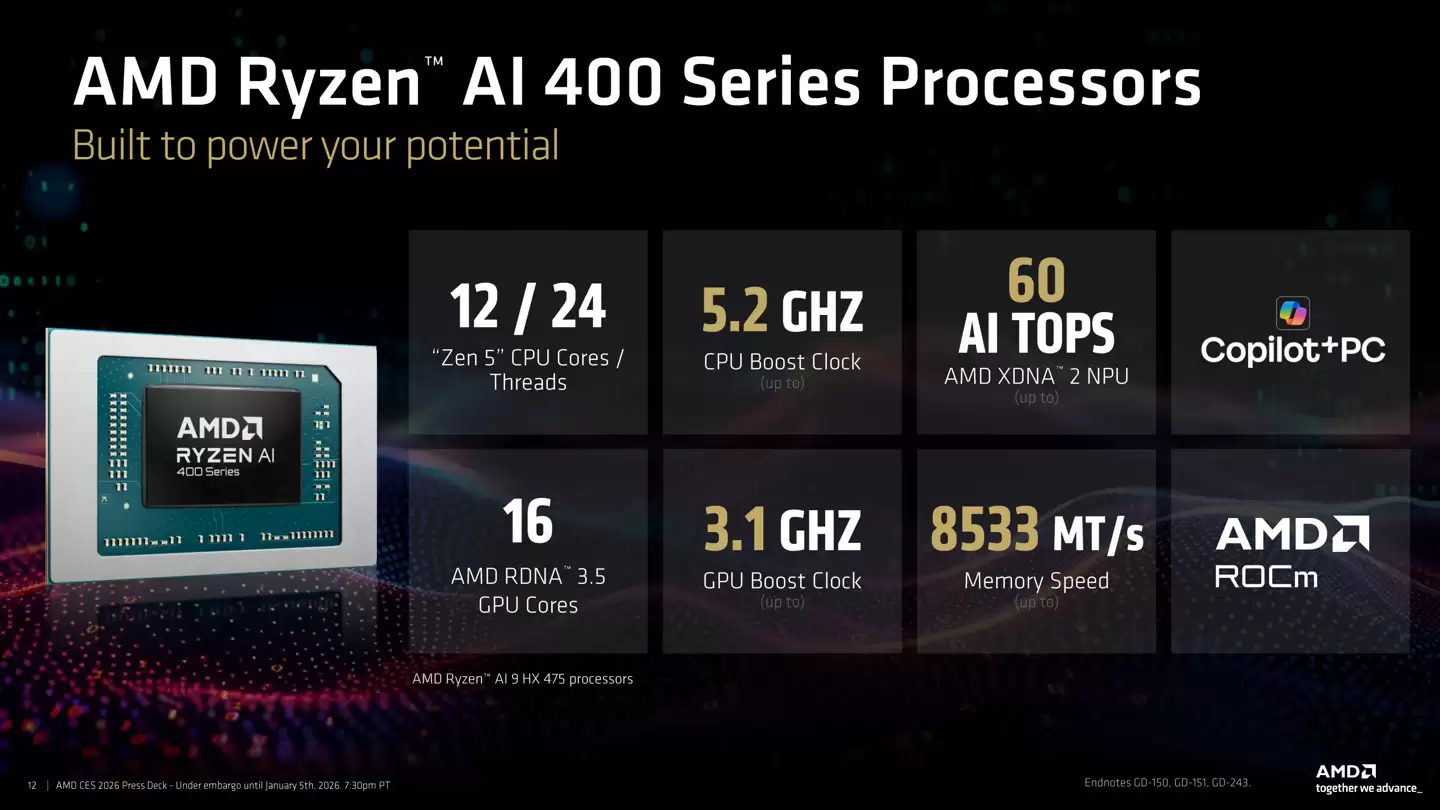AMD �Ƴ����� AI 400 ϵ�д�������NPU �������� 60 TOPS