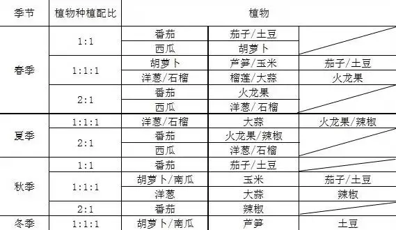 ���ľ޴�����������˵�� ���ľ޴�������ô��