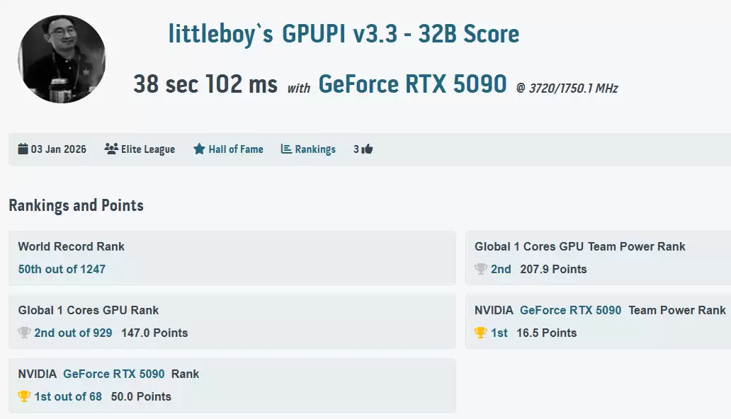 ���������MSI��CES2026����GeForce RTX 5090 32G LIGHTNING Z ����