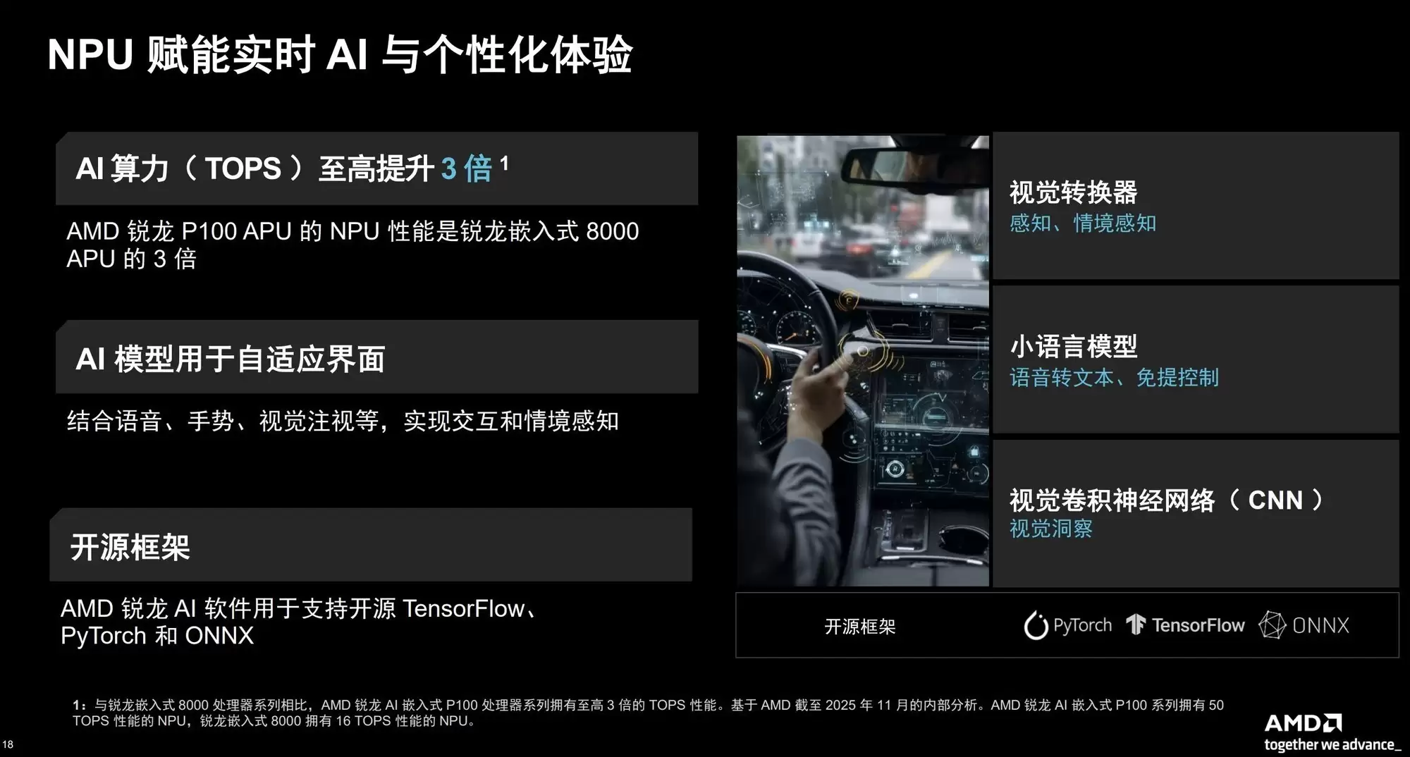 CES2026��AMD������һ��P100Ƕ��ʽ������