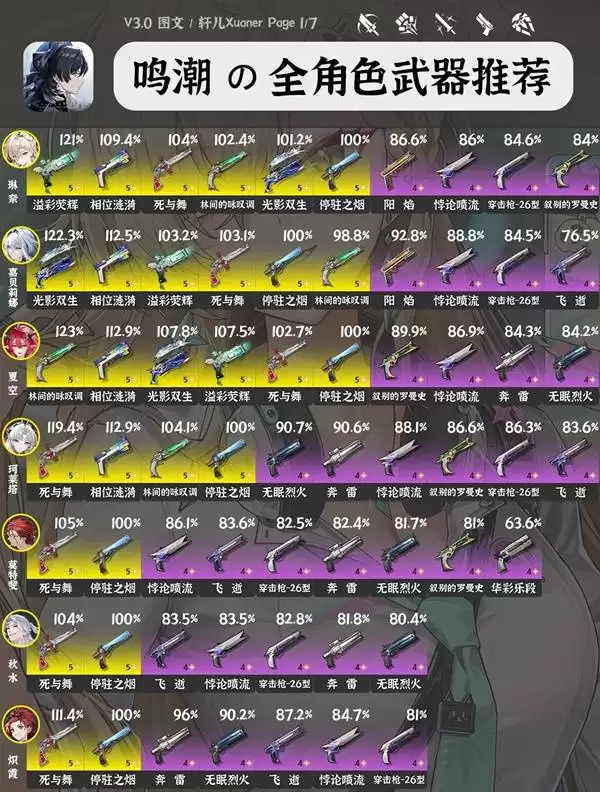 ����3.0ȫ��ɫ�����Ƽ�