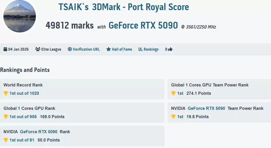 ���������MSI��CES2026����GeForce RTX 5090 32G LIGHTNING Z ����