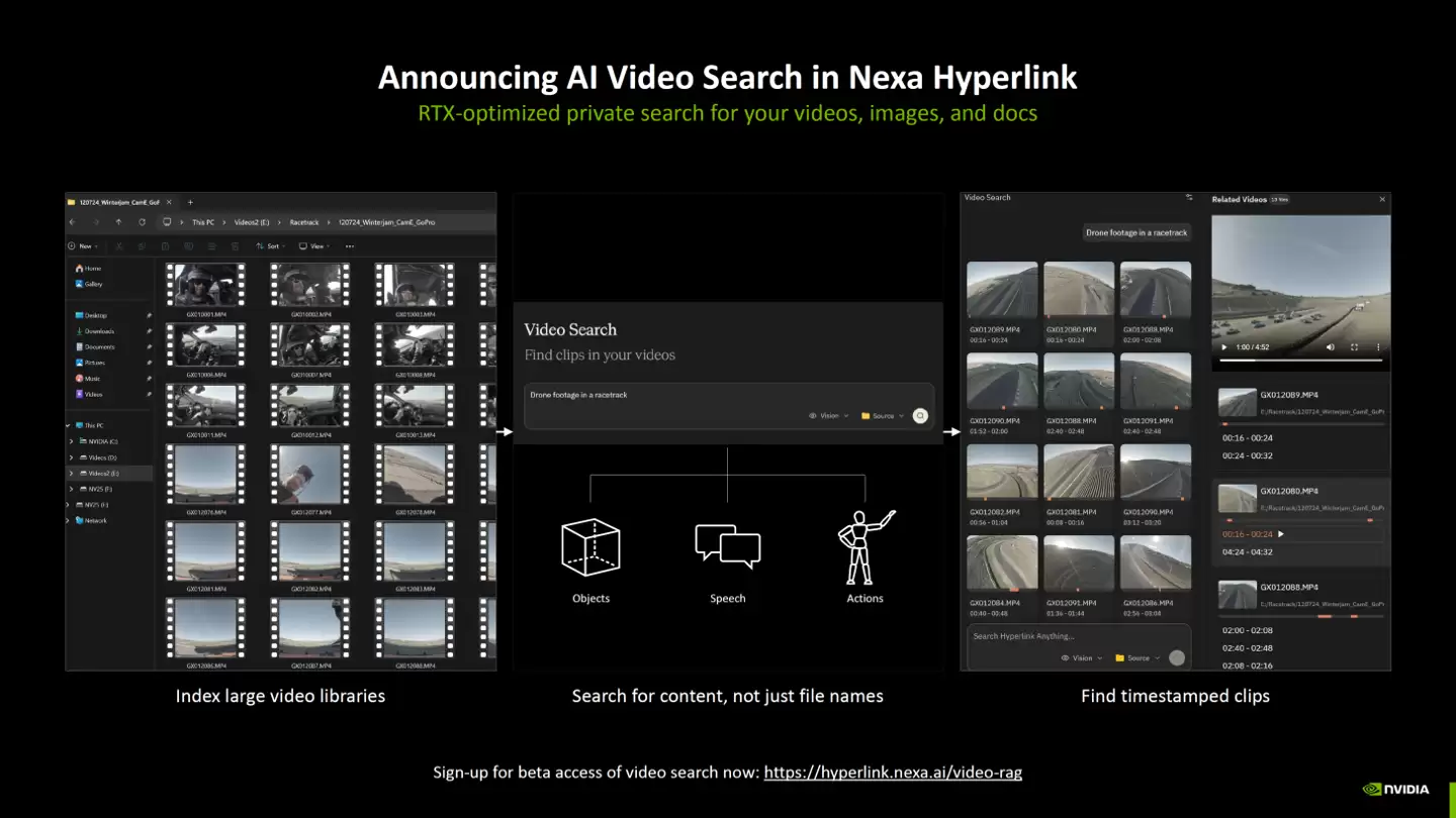 Ӣΰ������ RTX AI PC ���ܣ�ģ������ 40%�������������� 4.6 ��