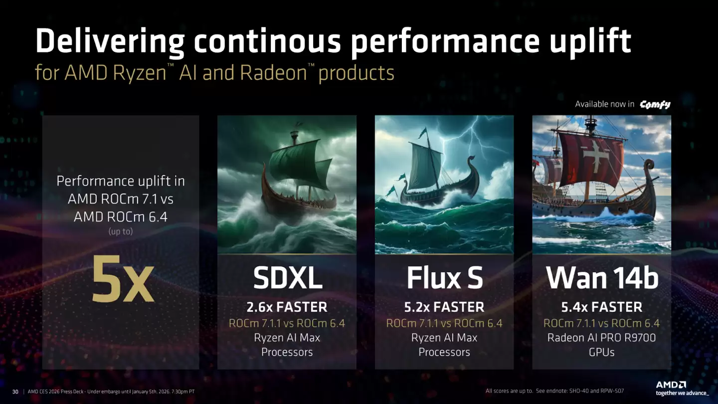 AMD ROCm 7.2 �׷�֧�� Ryzen AI 400 ϵ�д�������������Ѫ AI ����