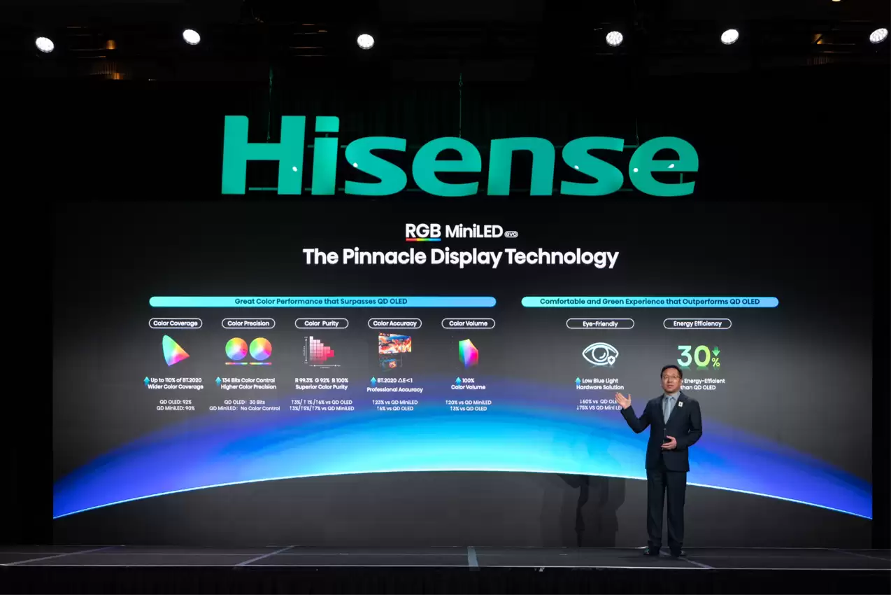 CES 2026 ���ӳ���ɱ���ˣ����������ȫ�Ŵ���