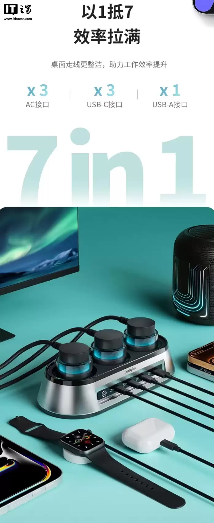 ���� ThinkPlus �Ƴ������ߵ����� 150W ������վ��3 AC+3 USB-C+1 USB-A �ӿڣ�599 Ԫ