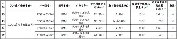 �µ�E7X���ƶ�汾��������