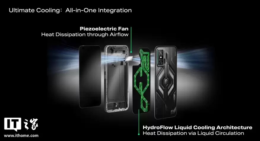 �׿�ȫ������ͨ�������ֻ������� Infinix NOTE 60 ���࣬Һ��ɢ�ȡ�ѹ����ȡ��ɱ�ɫ��ǡ�������չģ��