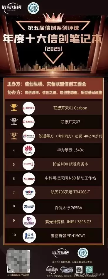 ����Ŵ������Ƽ������뿪��˫�콢ǿ�ư԰�