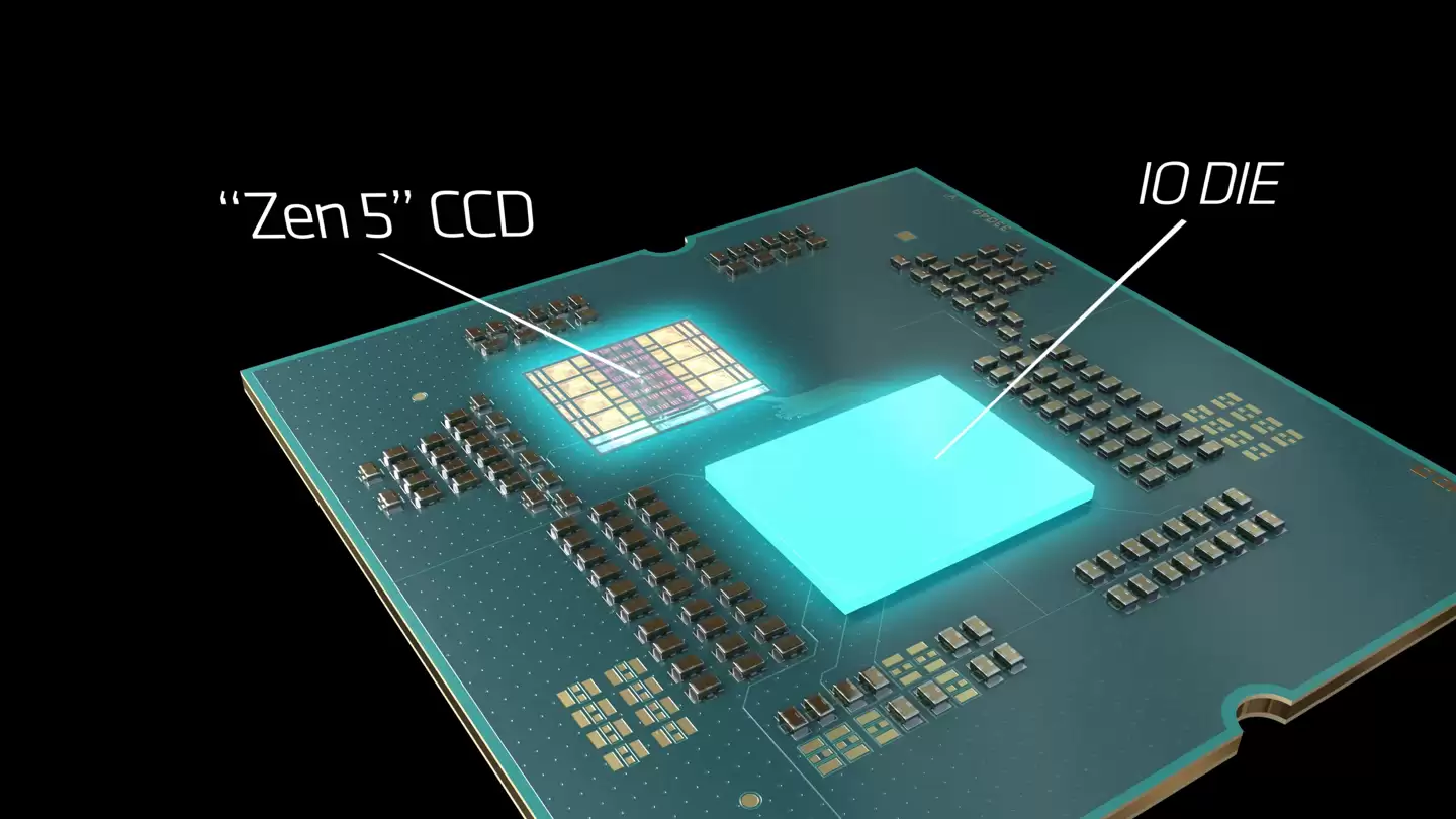 ˫ 3D V-Cache ����оƬ��AMD ���� 9 9950X3D2 �콢 CPU ��δȡ��