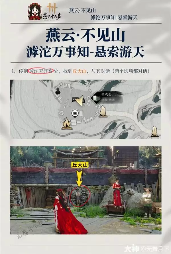 ����ʮ������������������������ ����������ô����