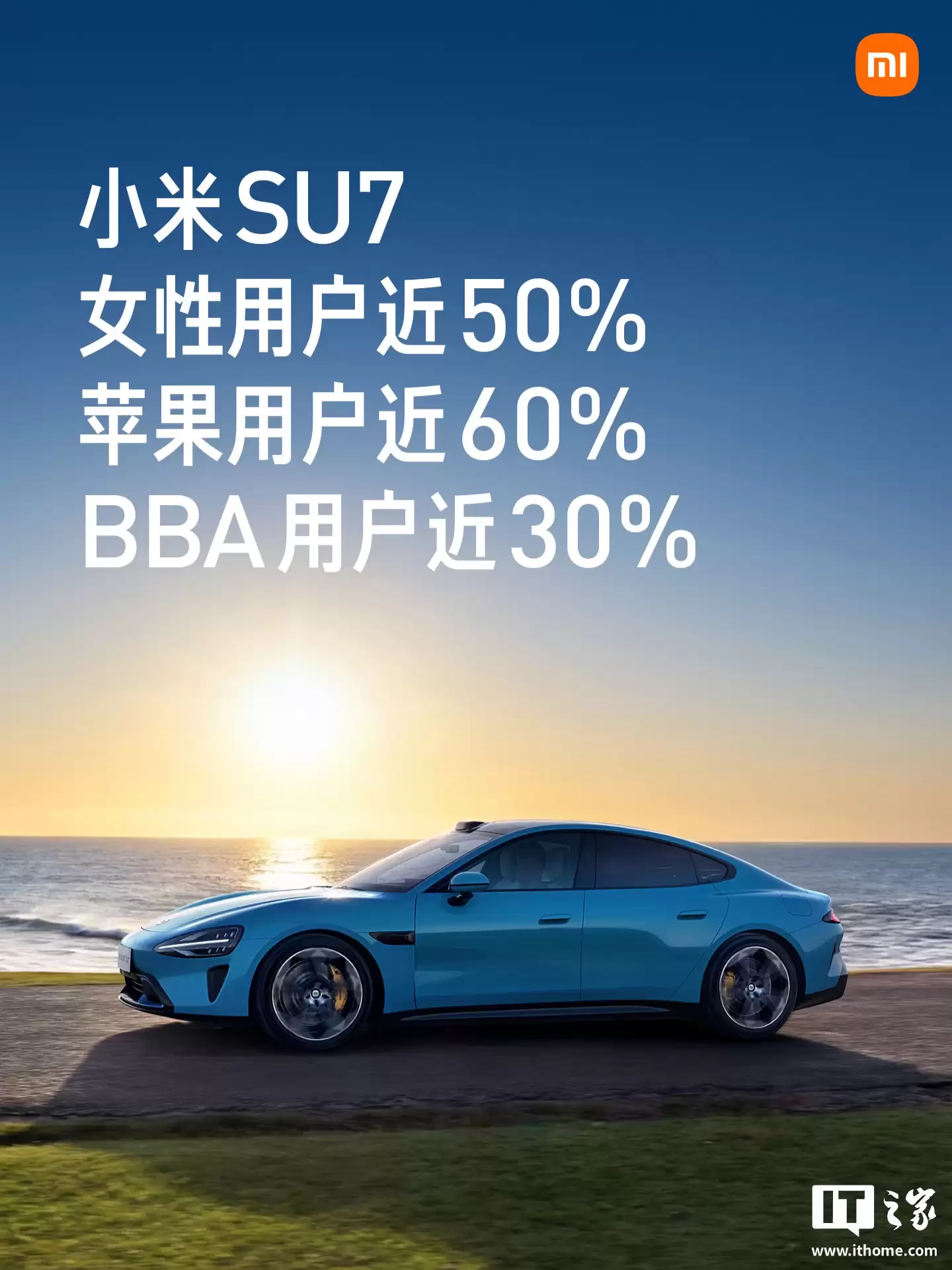 ��� 20 �����Ͻγ�����һ��С�� SU7 ������ 36 �������¾����� 1.7 ����