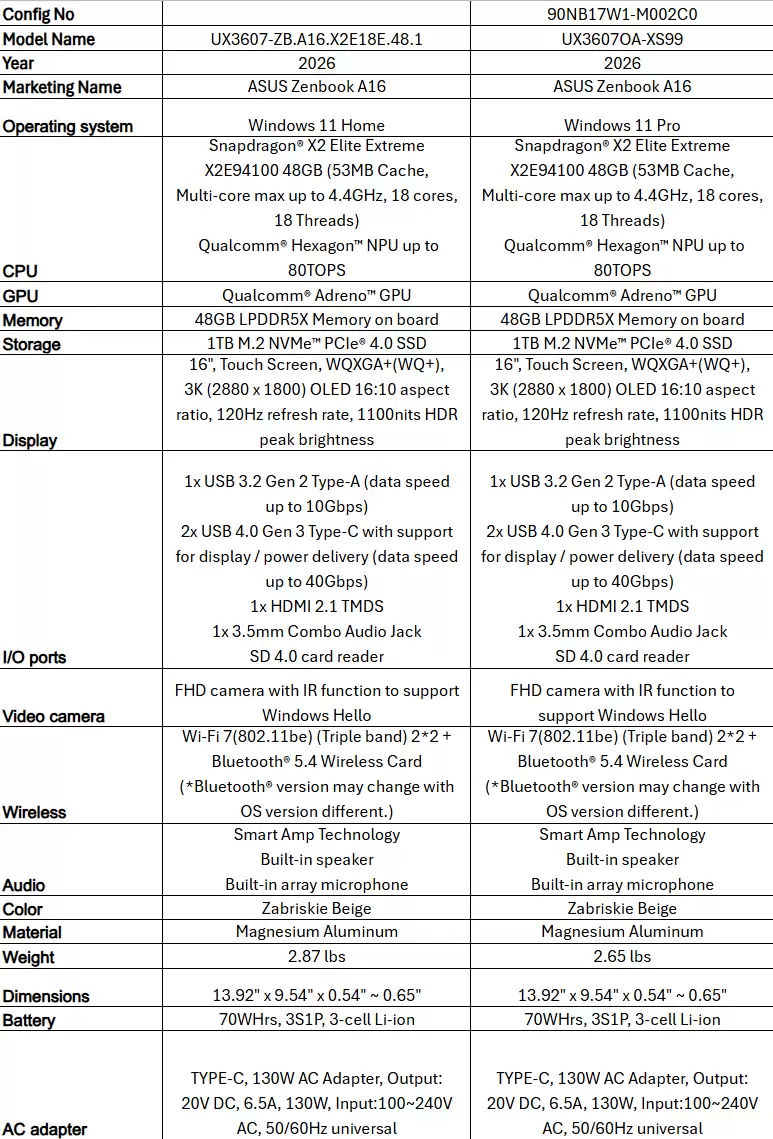 ����ǿ�����ʼǱ�������˶�Ƴ� Zenbook A16���� X2 Elite Extreme оƬ