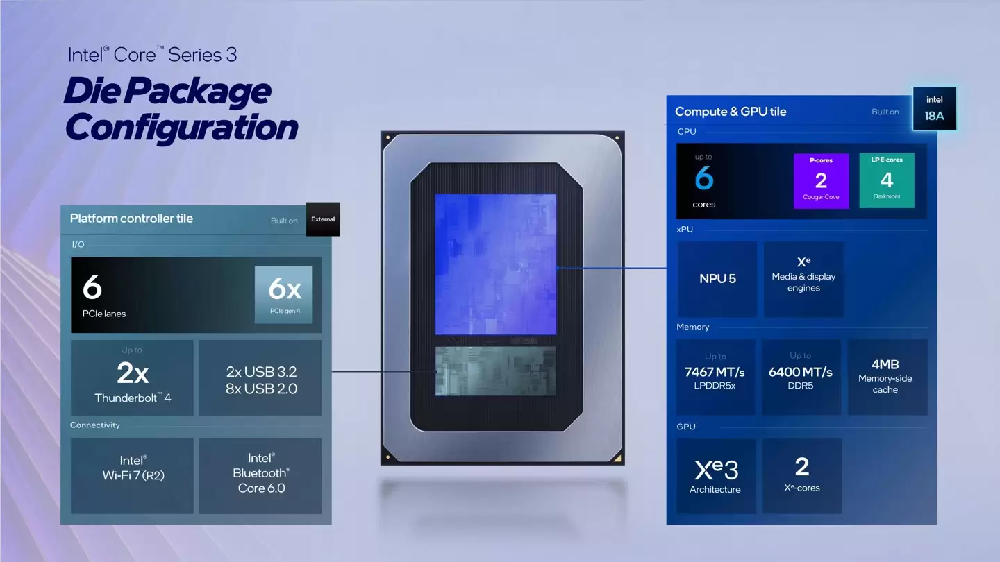 Ӣ�ض��Ƴ��������"Wildcat Lake"������ 6 ����