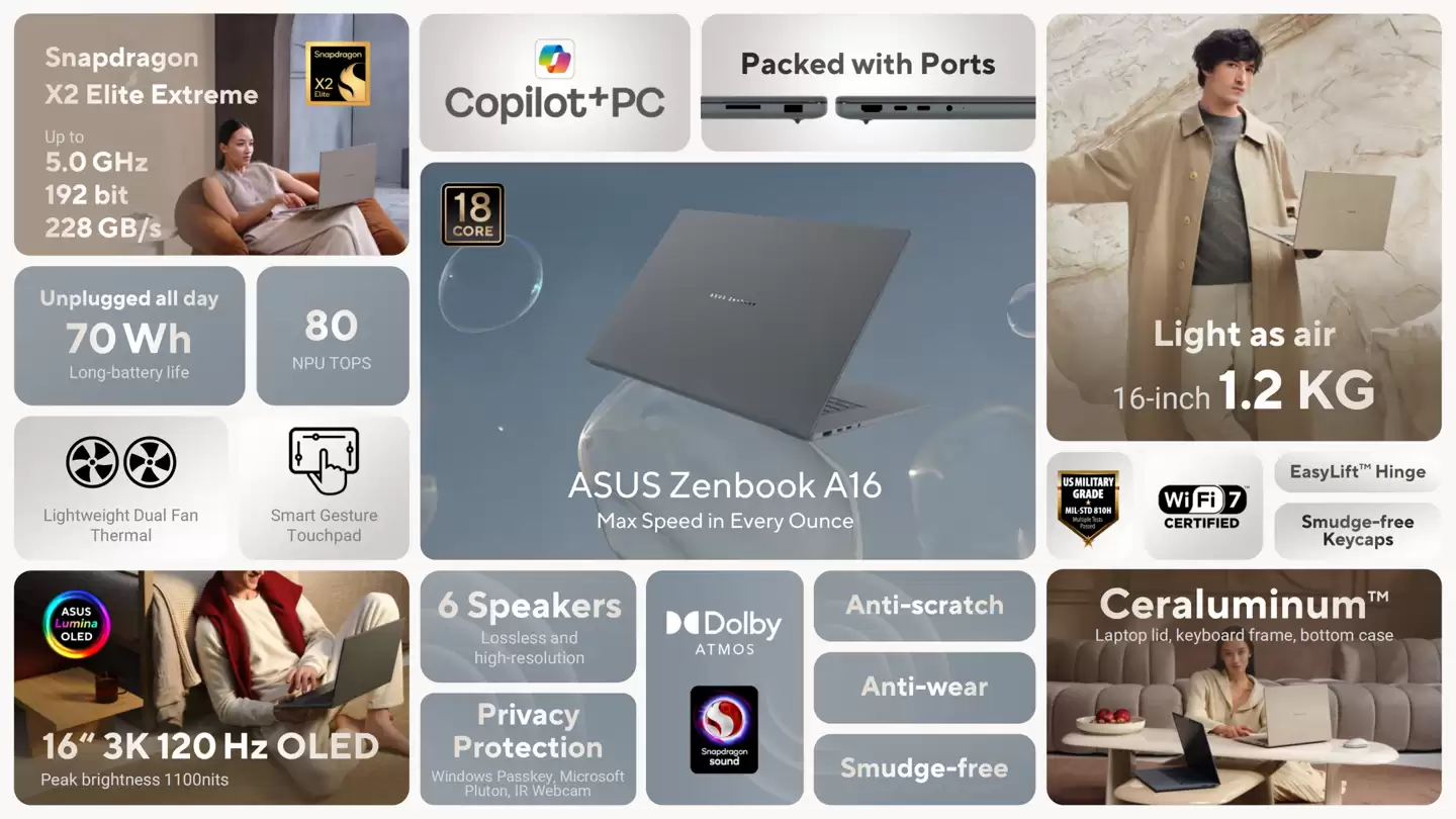 ����ǿ�����ʼǱ�������˶�Ƴ� Zenbook A16���� X2 Elite Extreme оƬ