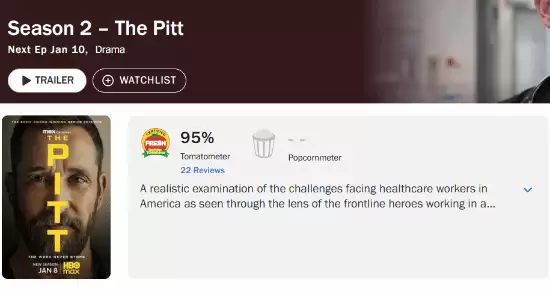 HBO MAXƥ�ȱ�ҽ��ǰ�ߵڶ����ڱ�ը�ѣ�95%���ʶ��ٴ�ҽ�ƾ��۷�