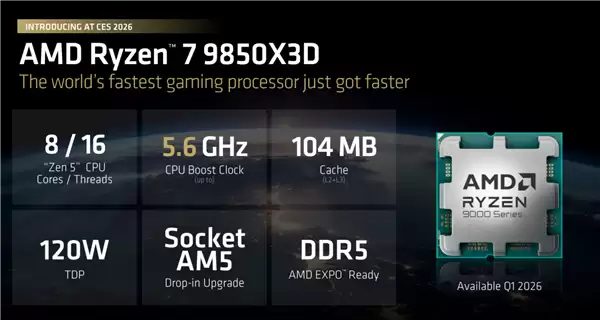 AMD��������7 9850X3D��4nm����+104MB���棬����Ƶ�ʴ�5.6GHz
