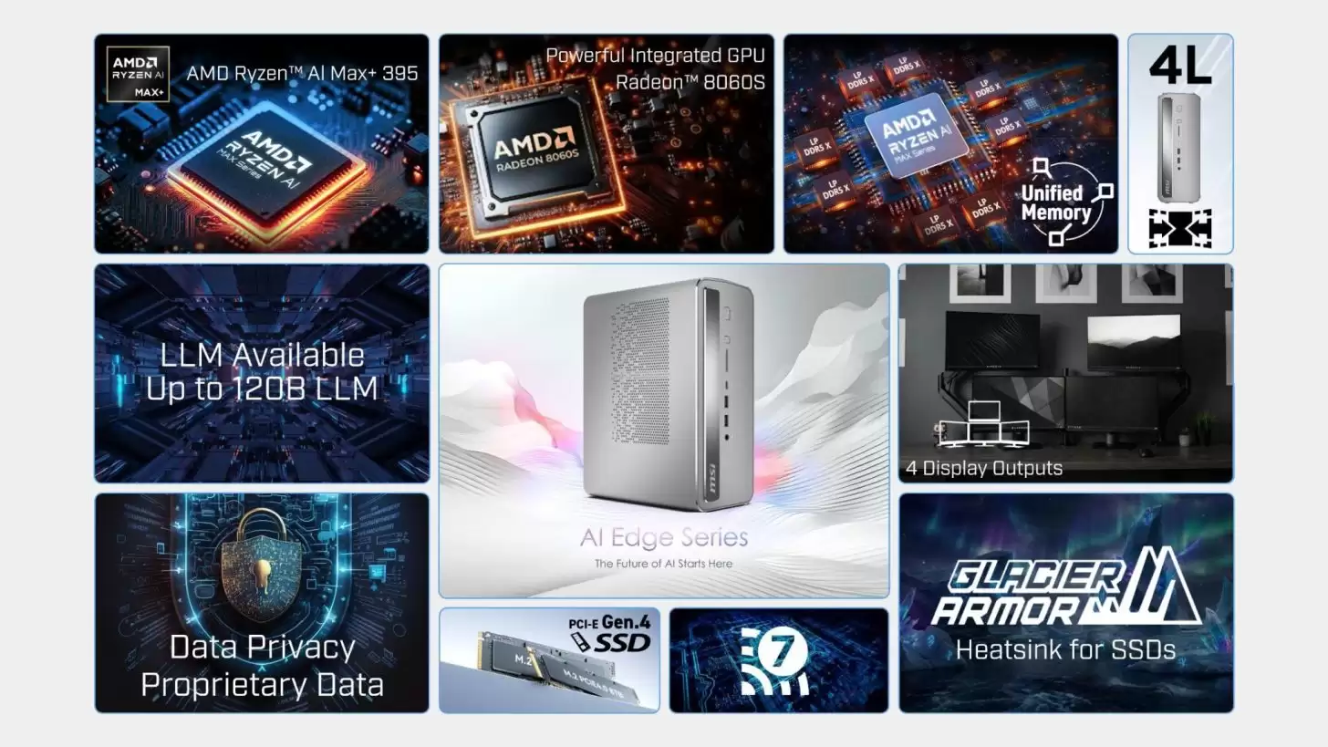 ΢���� 4 �� AI Edge ����������AMD Ryzen AI Max+ 395 ��������128GB ͳһ�ڴ棬126 TOPS ����