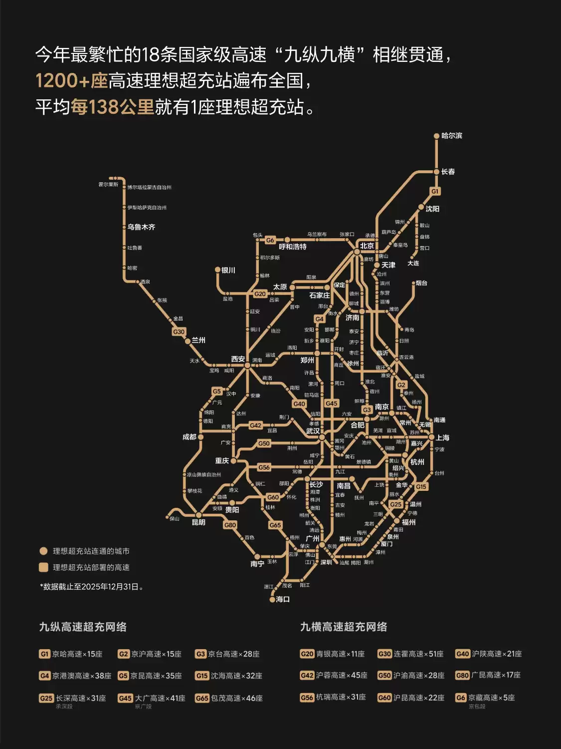 ���볬��վ�ۼ�������ͻ�� 3900 ����2025 ��Ϊ��������Դ�û��ṩ������ 1953 ���