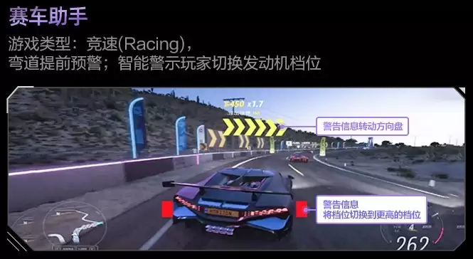 2025����Ϸ�羺��ʾ���Ƽ���AG277UX AI��������������