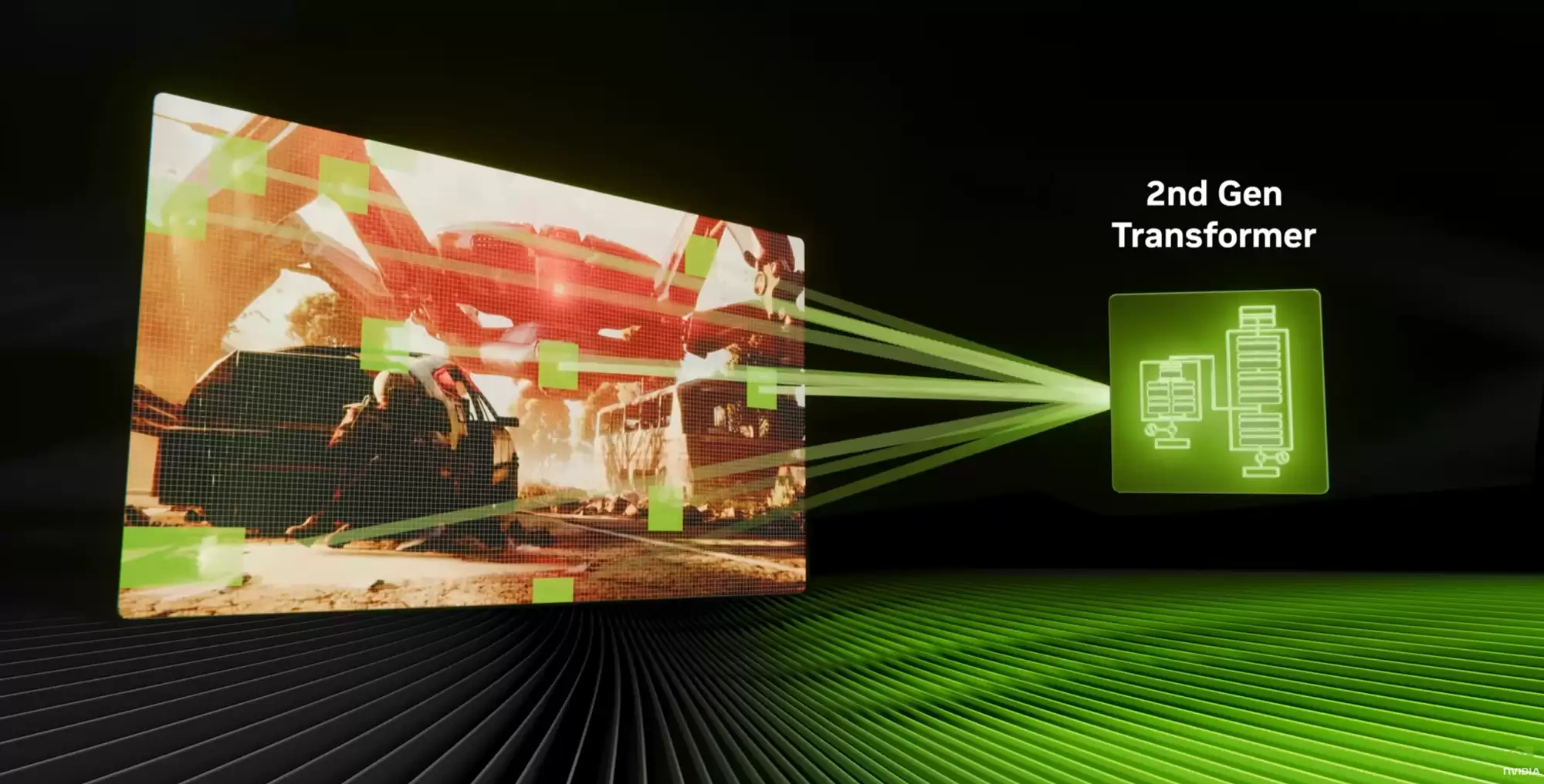 6����֡���ɡ��ڶ���Transformer��4K240Hz�����׽��