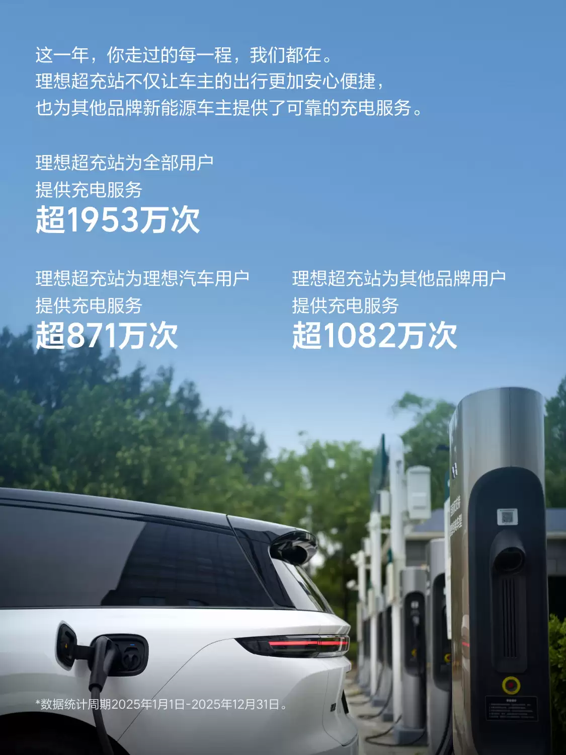 ���볬��վ�ۼ�������ͻ�� 3900 ����2025 ��Ϊ��������Դ�û��ṩ������ 1953 ���