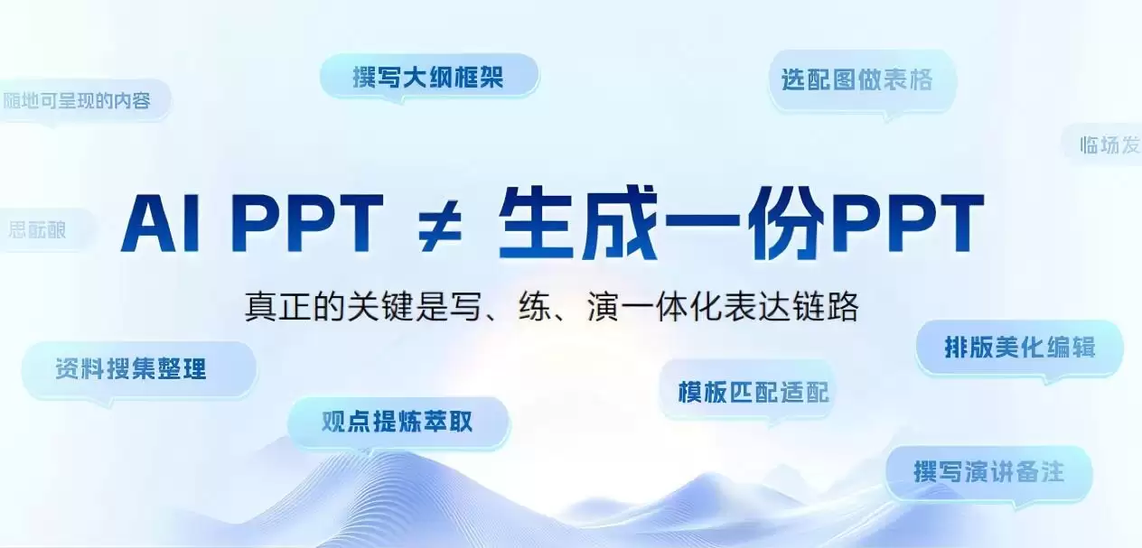 ���¶���AI PPT��Ѷ�����Ĵ�ͨ�������������ݽ�ȫ����