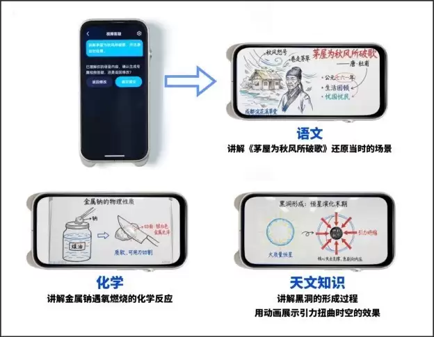 �Ƽ���˾��̽AIӲ����OpenAI�����ܱʣ��е�����ͨAI���ɱ���ҵ��·��